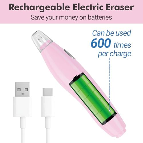 AFMAT Electric Eraser, with 140 Eraser Refills, Rechargeable Pencil Erasers for Artists, Electric Erasers for Drafting, Drawing, Painting, Sketching, Architectural Plans, Detailer Tool EE04(Pink)