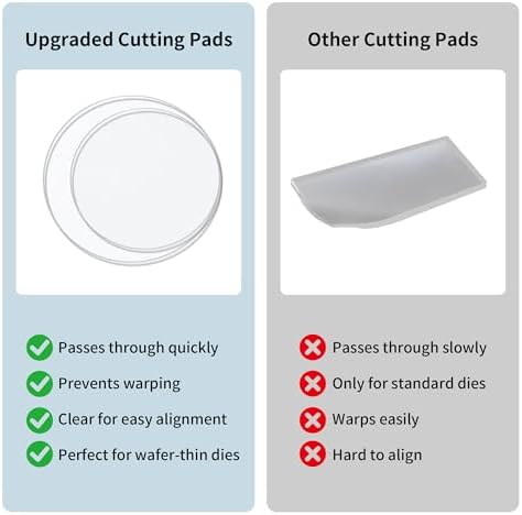8-Pack Circular Cutting Plates for Die Cutting Machines 4 Pcs 5 Inch & 4 Pcs 3.5 Inch Polycarbonate Clear Pads for Die Cutting Machine Compatible with Sizzix, Cricut?Most Die Cutters