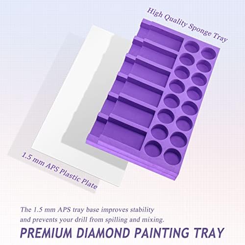 Diamond Painting Accessories Tray Organizer, Diamond Art Painting Beads Sorting Storage containers, Diamond Art Accessories Tools Kits for Rhinestones/5D Diamond Embroidery/DIY Crafts (12 Slots Trays)