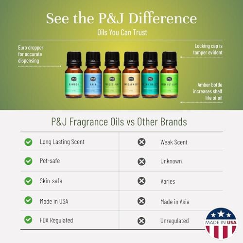 P&J Fragrance Oil Nature Set | Forest Pine, Ocean Breeze, Rain, Fresh Cut Grass, Sandalwood, and Bamboo Candle Scents for Candle Making, Freshie Scents, Soap Making Supplies, Diffuser Oil