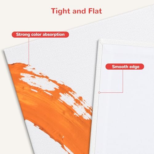 Canvas Boards for Painting 30 Pack 11x14 Inch Canvas Panels, 100% Cotton | White Blank Art Supplies for Acrylics Oil Watercolor Tempera Paints