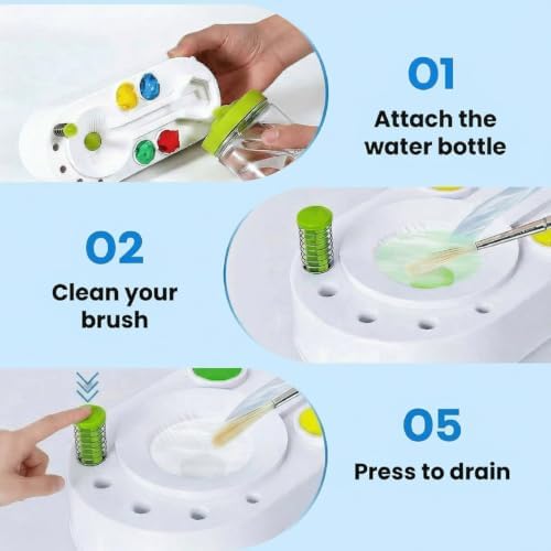 2026 Upgraded Paint Brush Cleaner Tool, Painting Station with Brush Washer for Kids, Acrylic Watercolor Paint Water Dispenser, Art Supplies Paintbrush Rinser for Artists (Green)