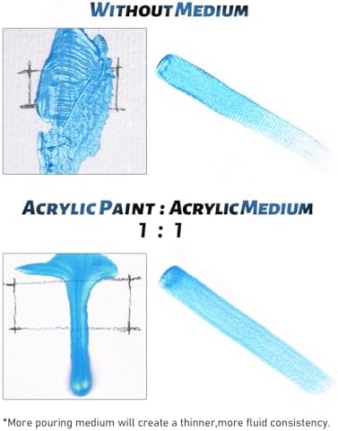 Nicpro Pouring Medium for Acrylic Paint 69oz/2040ml, Acrylic Paint Thinner