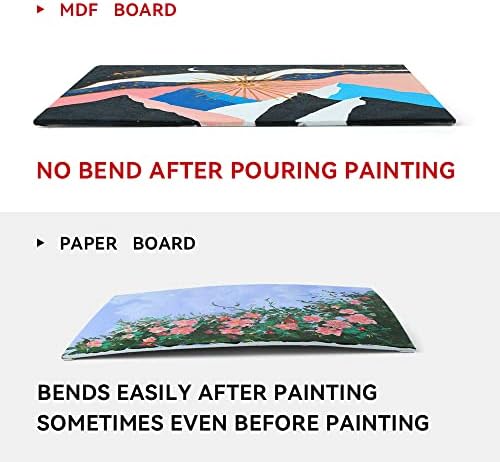 Transon 12 Pack 11x14 Inch Canvas Panel for Painting, with Heavy Duty MDF Backing Boards, 100% Cotton Acid-Free Primed for Beginners Art Crafts