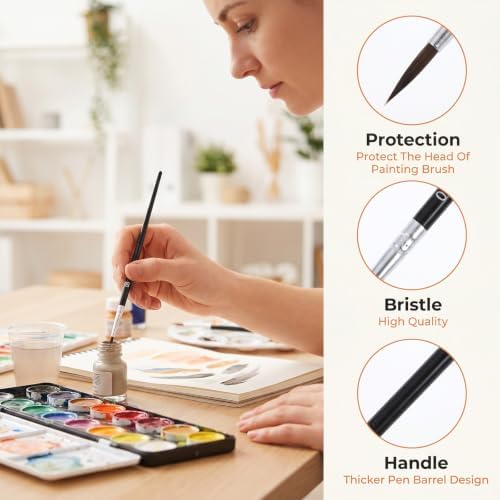 Gjinxi 72pcs Tiny Detail Paint Brushes Bulk Fine Tip with 3 Sizes #0#00#000
