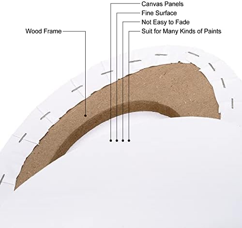 PATIKIL Paint Canvases Panel for Painting, 2 Pack 12x16 Inch Oval Wood Frame Stretched Blank Art Board Panels for Acrylic, Oil, Tempera Painting, White