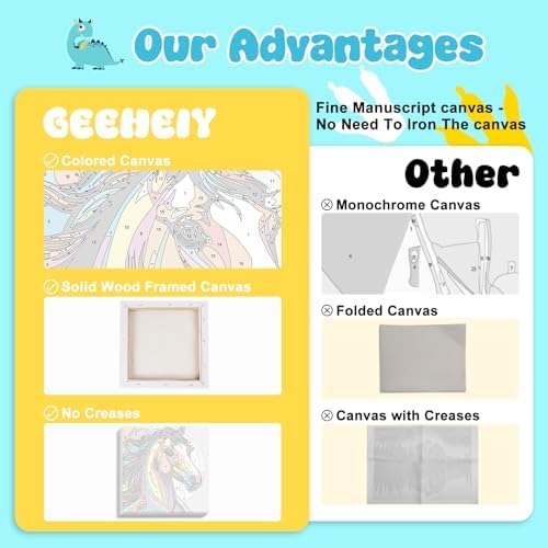 Paint by Numbers Kit for Kids with Frame, Horse Painting, No Easel 10"x 10"