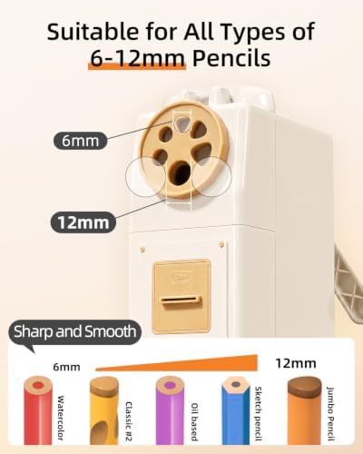 ZMOL Heavy Duty Manual Hand Crank Pencil Sharpener, Desktop, White