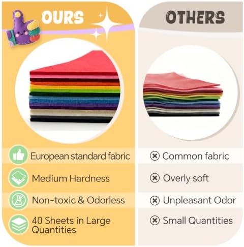 moinkerin 40Pcs Felt Sheets for Crafts with Thread 12"x12" Felt Fabric Sheets Assorted Colors 1mm Stiff Felt for Crafting DIY Handwork Sewing Patchwork (40 Colors)