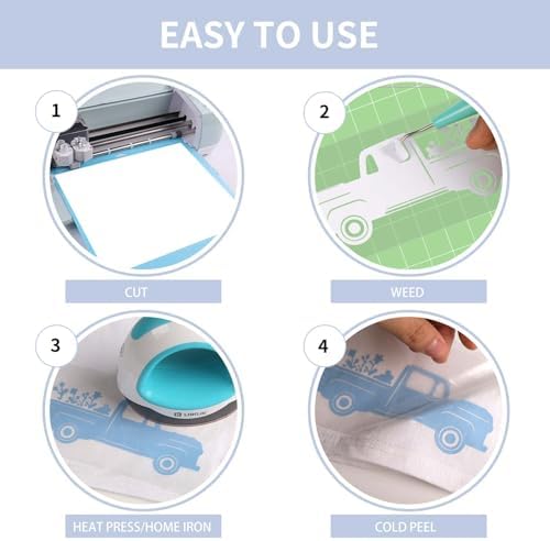 HTVRONT Heat Transfer Vinyl Pale Blue HTV Rolls, 12" x 20ft