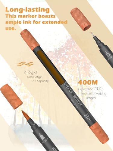 KEMYR Markers for Adult Coloring Books No Bleeding,36 Colors by Number