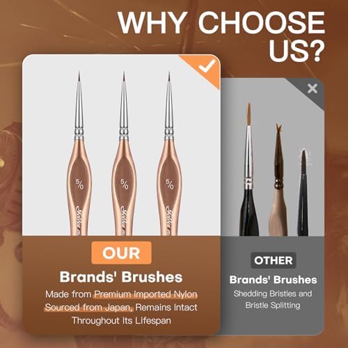 Detail Paint Brushes 5/0, Golden Maple 6PC Extra Fine Detail Miniature Paint Brush Set Very fine Paint Brushes for Miniature Painting Small Scale Models Acrylic Watercolor Oil, Rose Gold