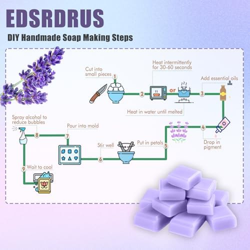 EDSRDRUS 15 Ounces Glycerin Soap Base - Scented Melt and Pour Soap Base for DIY Crafting, Easy to Cut, Vegan and Natural, Moisturizing and Gentle on Skin, Perfect for Soap Making Supplies (Lavender)