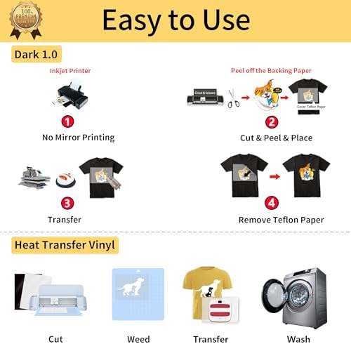 TransOurDream Tru-Iron on Heat Transfer Paper for Dark Fabric (20+2 Sheets, 8.5x11") Printable Iron on Transfers Paper for Inkjet Printer & Heat Transfer Vinyl for T Shirts