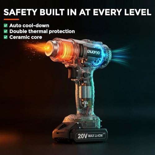 20V Cordless Heat Gun 122-1022F° Variable Temp with Auto Cool-Down, Backlit LCD, Patent Ceramic Core, 5 Nozzles & Carry Bag for Crafts, Vinyl Wrap, Electronics Repair