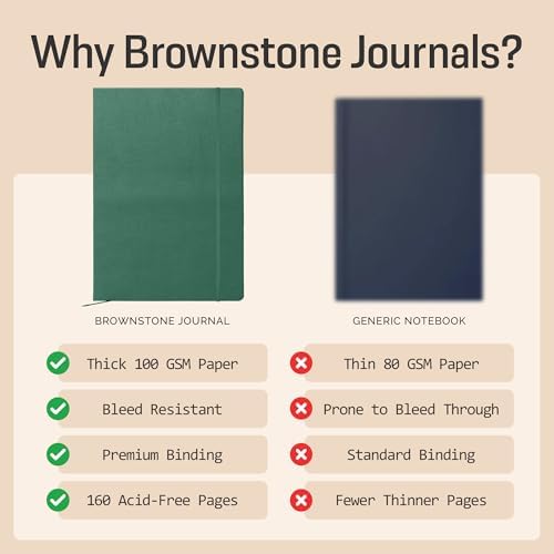 BROWNSTONE JOURNALS A4 Sketch Book Hardcover - 80 Sheets 100 GSM Paper | 8.5" x 11.5", Lay Flat, Vegan Leather Hardcover, Elastic Band, Back Pocket, Art Drawing Book for Adults & Students