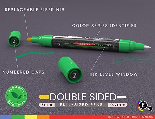 TOOLI-ART Acrylic Paint Markers Paint Pens Set Essential Color Series For Rock Painting, Canvas, Mugs, Plastic, Metal, Glass Paint, Fabric, Wood, DIY. Non Toxic, Quick Dry,Waterbased (18 DOUBLE SIDED)