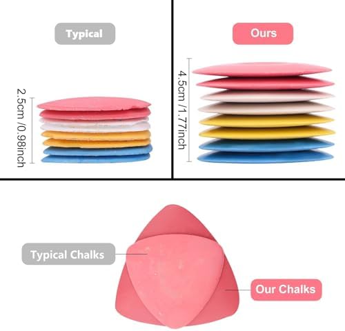CampTek 8 PCS Triangle Sewing Tailors Chalk, Fabric Marker for Dressmaking, Sewing Supplies Accessories- Tailor's Chalk for Precision Marking on Fabric, Assorted Colors