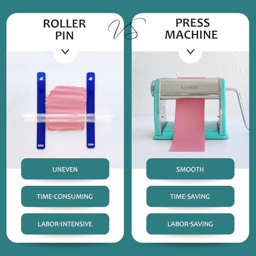 KEOKER Clay Press Machine, Polymer Clay Press Machine for Making Clay Earrings, Polymer Clay Roller Machine, 7 Thickness Stainless Steel Polymer Clay Pasta Machine, Polymer Clay Tools