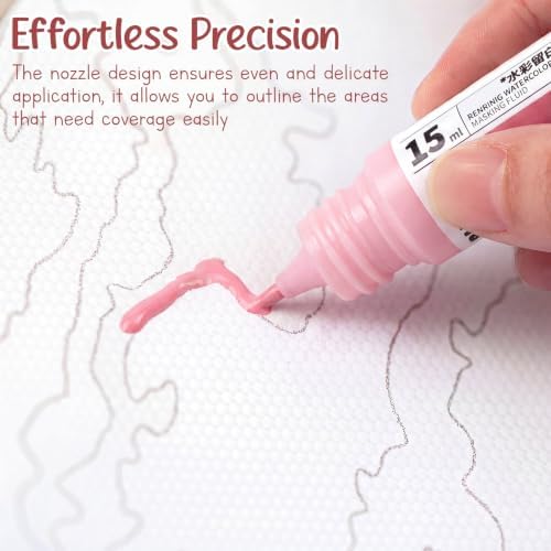 Feifeiya 2 Pcs Masking Fluid for Watercolor Painting, 15ml Capacity, Pink