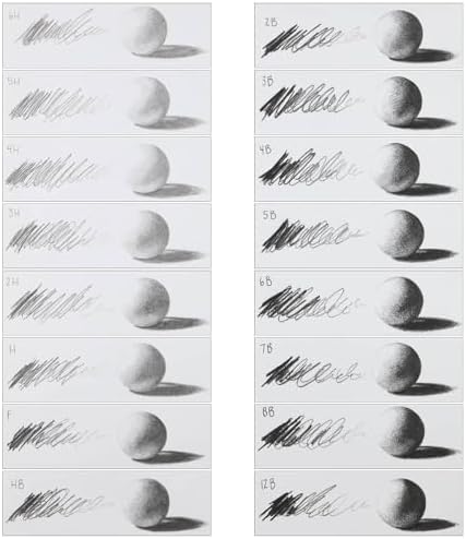 Cezanne Graphite Drawing Pencils Set - 4B, Set of 12 Break-Resistant Graphite Lead, Easy-to-Sharpen Sketch Pencils, Master Artist Quality Graphite Pencils for Technical and Artistic Drawing
