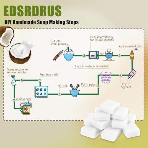 EDSRDRUS 15 Ounces Glycerin Soap Base - Unscented Melt and Pour Soap Base for DIY Crafting, Easy to Cut, Vegan and Natural, Moisturizing and Gentle on Skin, Perfect for Soap Making Supplies (White)