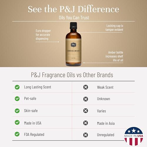 P&J Fragrance Oil - Sandalwood 100ml - Candle Scents, Soap Making, Diffuser Oil, Body Care