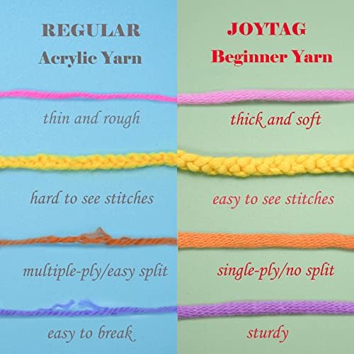 50g Rainbow Beginner Crochet Yarn for Crocheting and Knitting Multicolor Cotton Crochet Yarn for Beginners(Green Blue Purple)