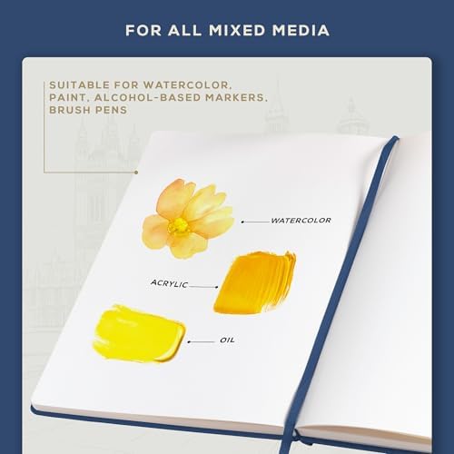 Beechmore Books A4 8.5x11 Mixed Media Sketchbook 300 GSM/140lb