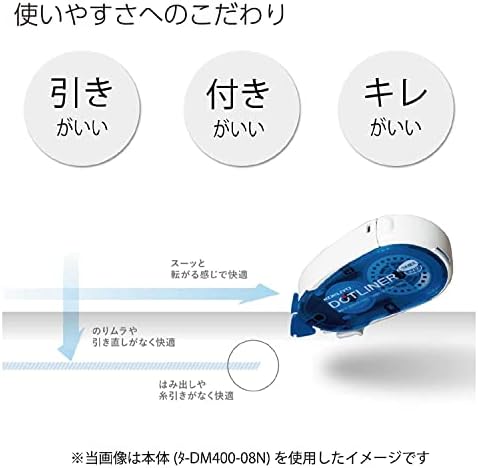 KOKUYO Glue Tape for Scrapbooking, 52.5 Ft x 0.33 in Double Sided Tape Roller for Crafts, Blue Dot Pattern Tape Runner, Adhesive Scrapbook Supplies. Japan Import (TA-DM400-08)