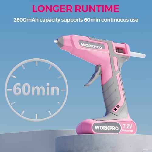 WORKPRO Pink Cordless Hot Melt Glue Gun with 20 Pcs Mini Glue Sticks