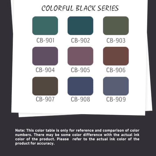 languo Acrylic Paint Markers, 9 Pack Colorful Black Series, Soft Brush Tip