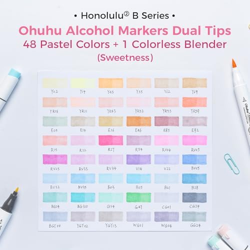 Ohuhu Alcohol Markers Brush& Chisel 48 Pastel Colors for Adults Coloring