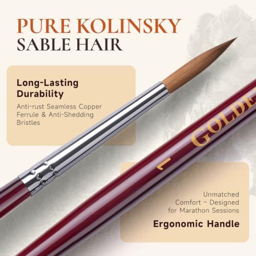 Kolinsky Sable Miniature Paint Brushes, Professional Fine Detail Paint Brushes, Golden Maple Round Point Paint Brush for Miniatures, Watercolor Details, Figures & Acrylic - Size 00, 0, 1