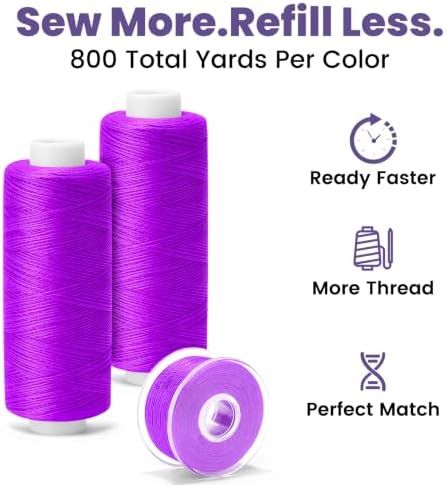 Actmuen 192PCS Sewing Thread Kit, 48 Colors, 96 Thread Spools, 48 Bobbins & Accessories,Polyester Set for Hand & Machine Sewing,Quilting, Repairs and DIY Crafts