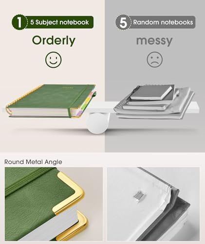 Hardcover Spiral Notebook journal with Removable Dividers Tabs, 300 Pages Leather 5 Subject Notebook College Ruled, 8"x10" Large B5 Notebooks for Work School Note taking, Lined Journal for Women,Green
