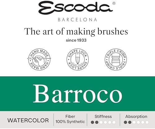 Escoda Signature Series Artist Watercolor Brush Set, Nicholas Simmons Set #1, Barroco Synthetic Gold Toray, Size (Round(8, 12, 20