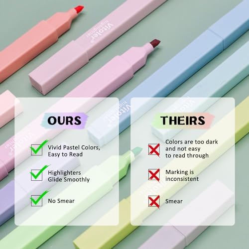 Vitoler Bible Highlighters,Aesthetic No Bleed Bible, Soft Chisel Tip,10Pcs | Assorted Color,Cute Pastel,high quality for bible study,books,journal,writing,school office
