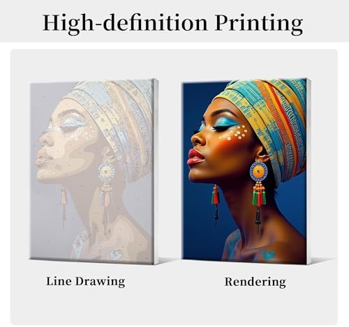 HeeBenor Framed Paint by Numbers Kit for Adults, Black Women, 8x12 Inch
