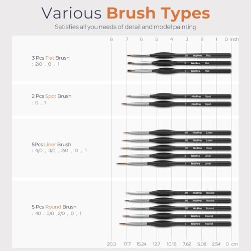 Nicpro 15 PCS Detail Paint Brushes, Miniature Paint Brushes for Detailing