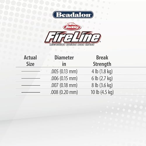 Beadalon FireLine Microfused Braided Beading Cord Thread, Crystal-6LB/125YD