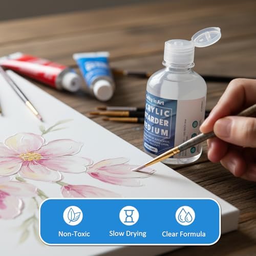 Falling in Art 8 Oz Acrylic Paint Retarder Medium, Slow Drying Medium | for Acrylic Paint, Professional Acrylic Fluid Mediums