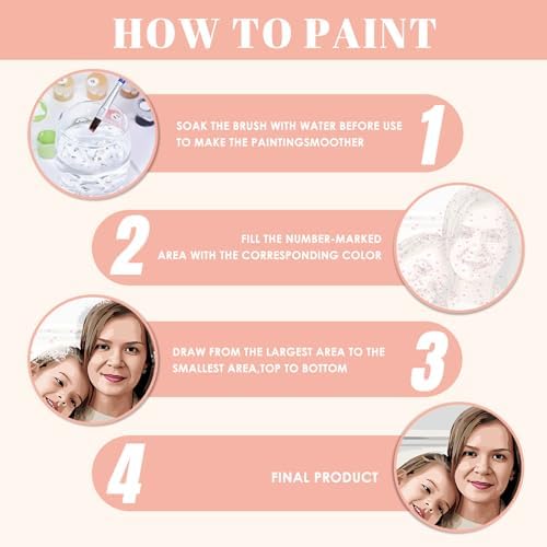CUSTOM STEWARD Mother Day, Custom Paint by Numbers Kit, DIY Personalized Canvas Painting Set with Acrylic Paints, 3 Brushes, Numbered Canvas, Home Decor, Gifts for Mom from Daughter Son