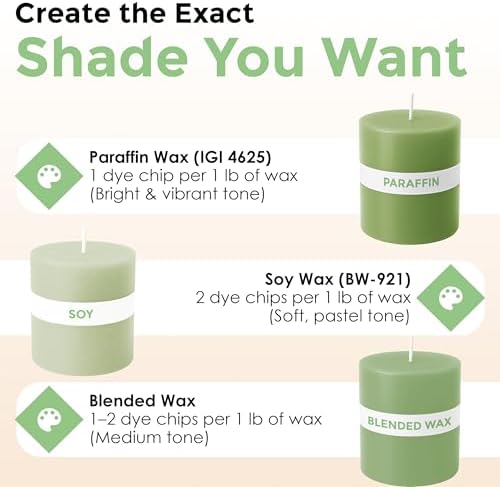 Lime Green Candle Dye Chips, Soy & Paraffin Candle Making, 10 Pack