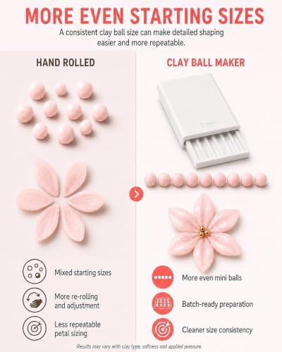 3D Print Clay Gel Ball Maker Tool,Nail Art Bead Roller for 3D Gel Flower (Pink)