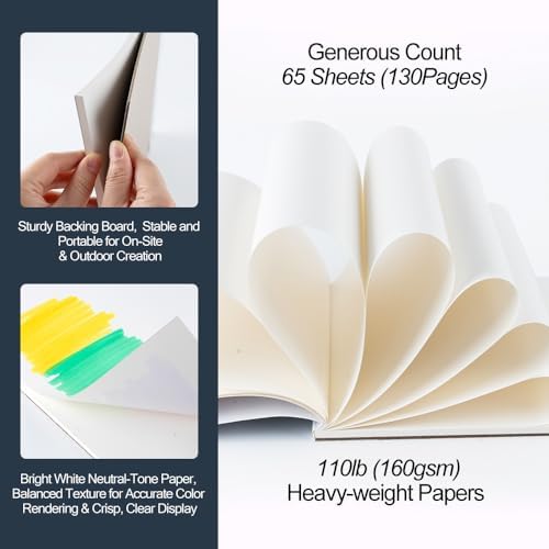 TRANSON A5 Small Sketchbook Marker Pad, 110lb/160gsm Heavyweight Art Paper, No Bleed Through, 65 Sheets/130 Pages 5.8"x8.3" for Drawing & Sketching