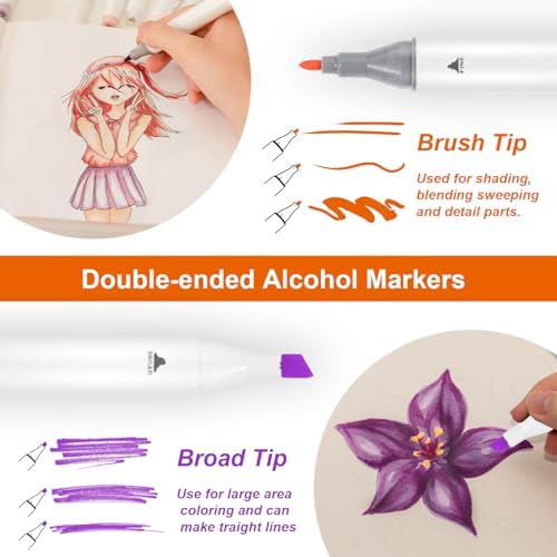Kebuye Alcohol Markers Set 80 Colors Art Markers for Kids Adult Coloring