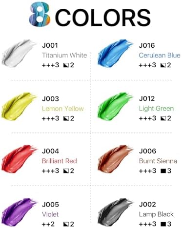 JusArt Beginner Acrylic Paint Set, 8 Colors (16.9oz/500ml Each) Bulk Large Bottles Artist Primary Paints for Canvas, Walls, Ceramics, Rocks, Eggs, Glass, Crafts