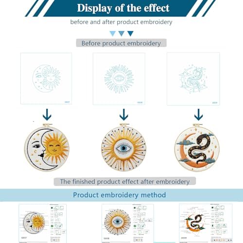 Zhenqing Celestial Embroidery Kit for Beginners, 3-Piece Moon Sun Snake Eye Needlework Set with Pre-Printed Fabric, Hoop, Threads & Tools (C0157)