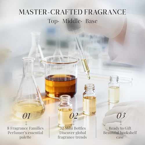 HIQILI Discovery Fragrance Oil Gift Set for Diffuser, Candle & DIY Perfume